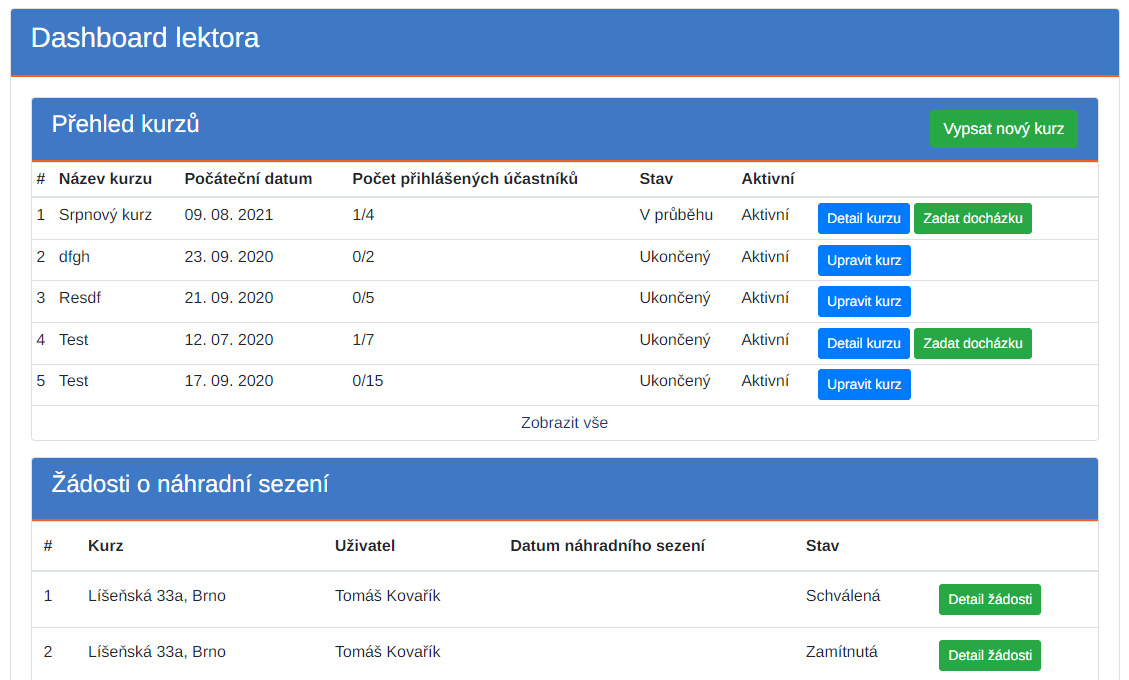 Detail přehledu sekcí na webu testovacioblasti,autonomne.cz